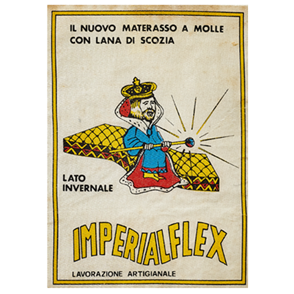 1990 - L'evoluzione del riposo